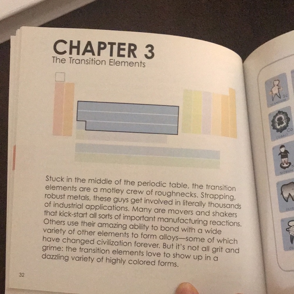 PERIODIC TABLE- Children’s book. Like NEW! Paperback book includes a poster. - Picture 6 of 9